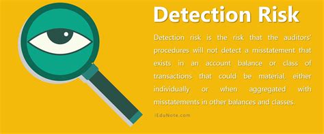 <b>Detection</b> <b>risk</b> refers to the <b>risk</b> that the auditor will fail to detect a material misstatement. . Detection risk easy definition